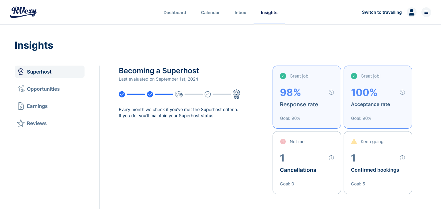Superhost progress